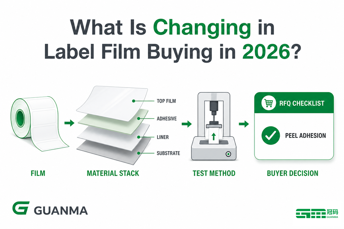 What Is Changing in Label Film Buying in 2026? — Guanma