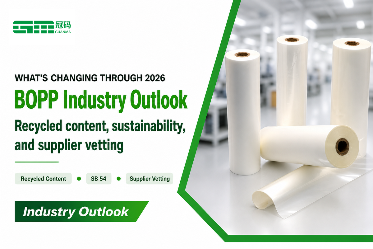 BOPP Industry Outlook: What's Changing Through 2026 — Guanma